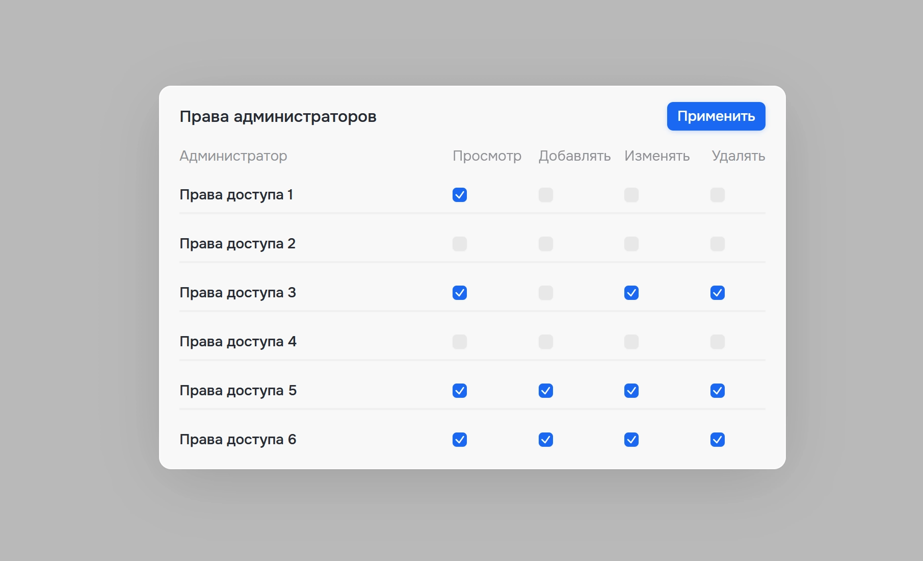 Права доступа — база знаний Smink | ИТ-компания Сминк Права доступа