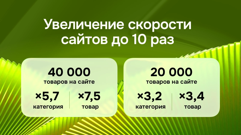 Оптимизация Smink — скорость загрузки страниц увеличена до 10 раз
