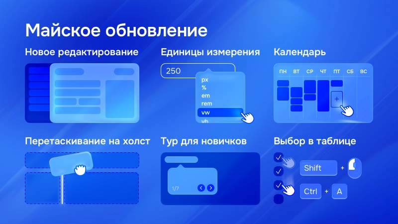 Обновление — перетаскивание на холст, единицы измерения, тур, темная тема и многое другое