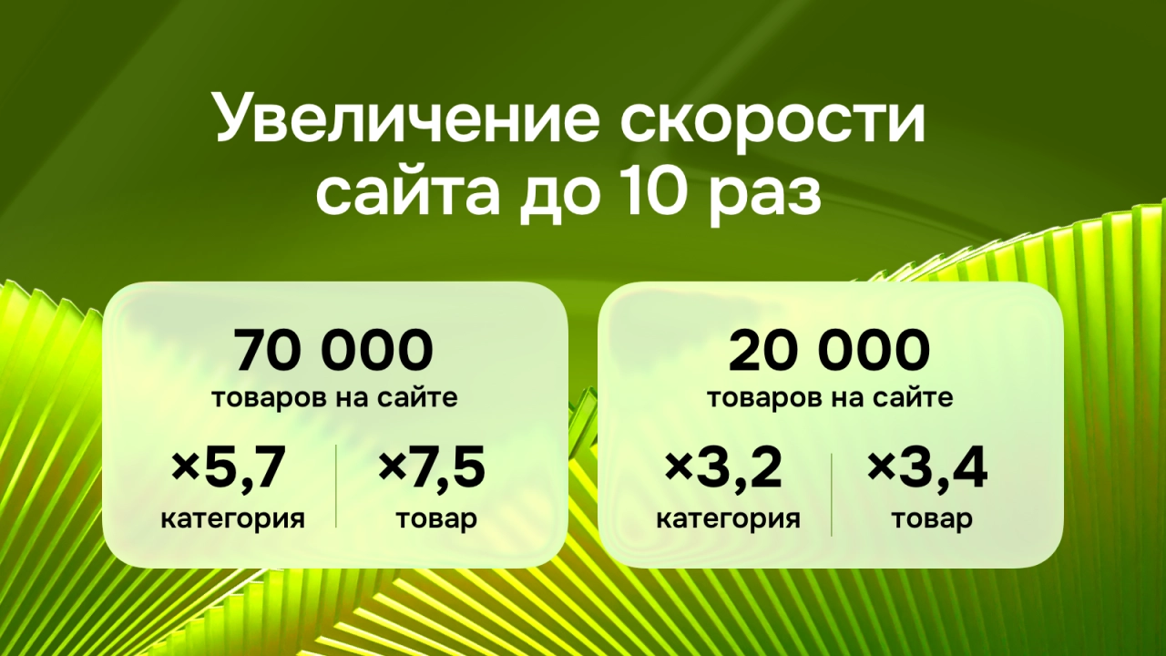 Оптимизация Smink — скорость загрузки страниц увеличена до 10 раз