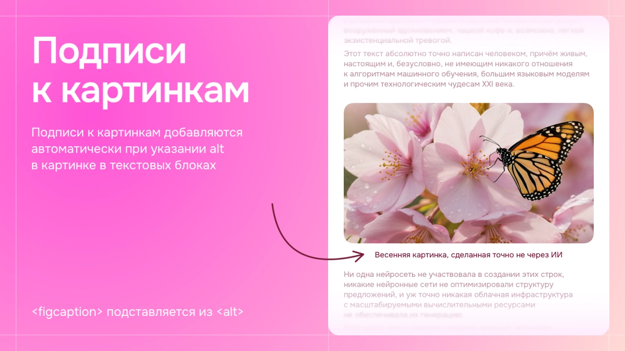 Автоматические подписи к картинкам в тексте