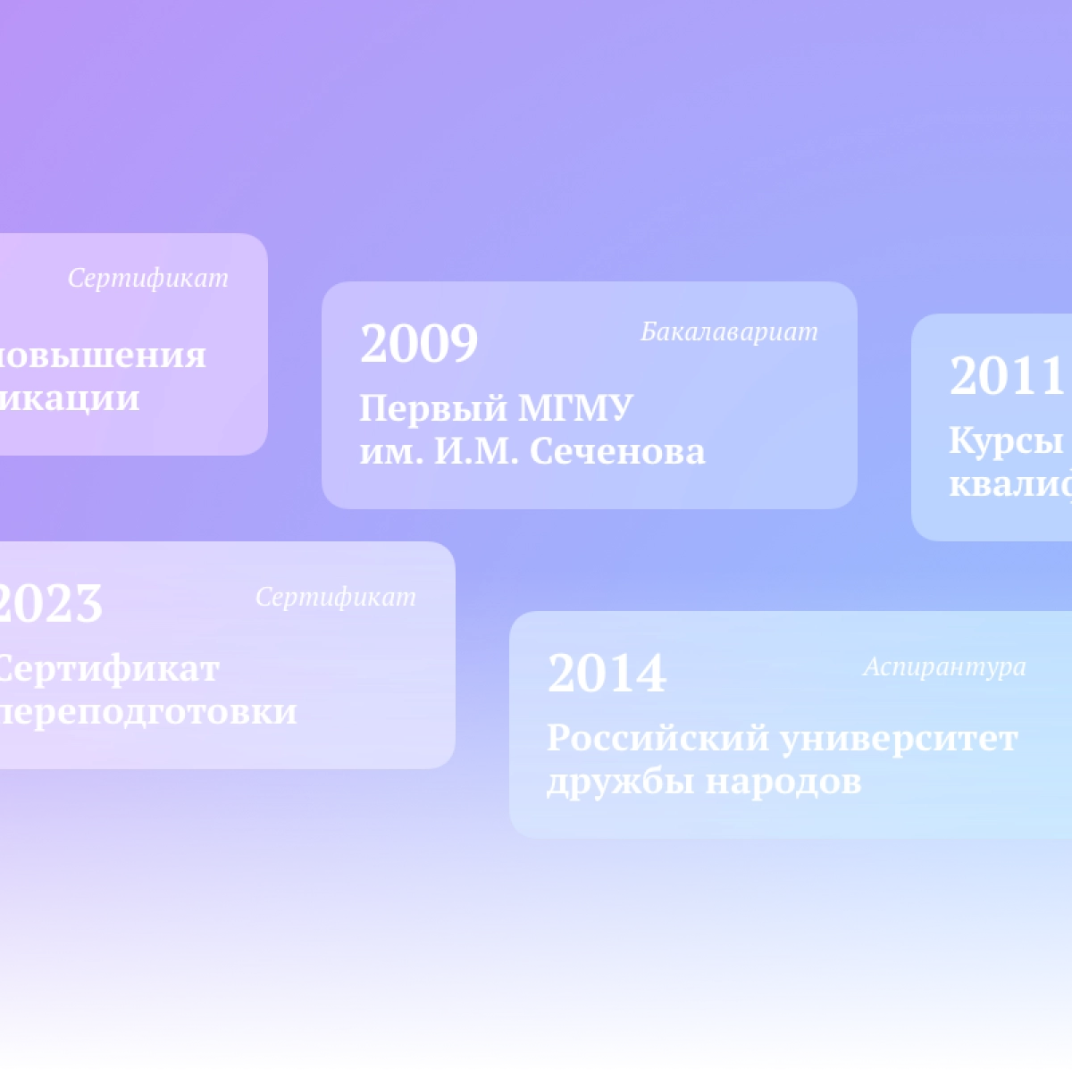 Сайт для стоматолога | ИТ-компания Сминк Выложите свою биографию