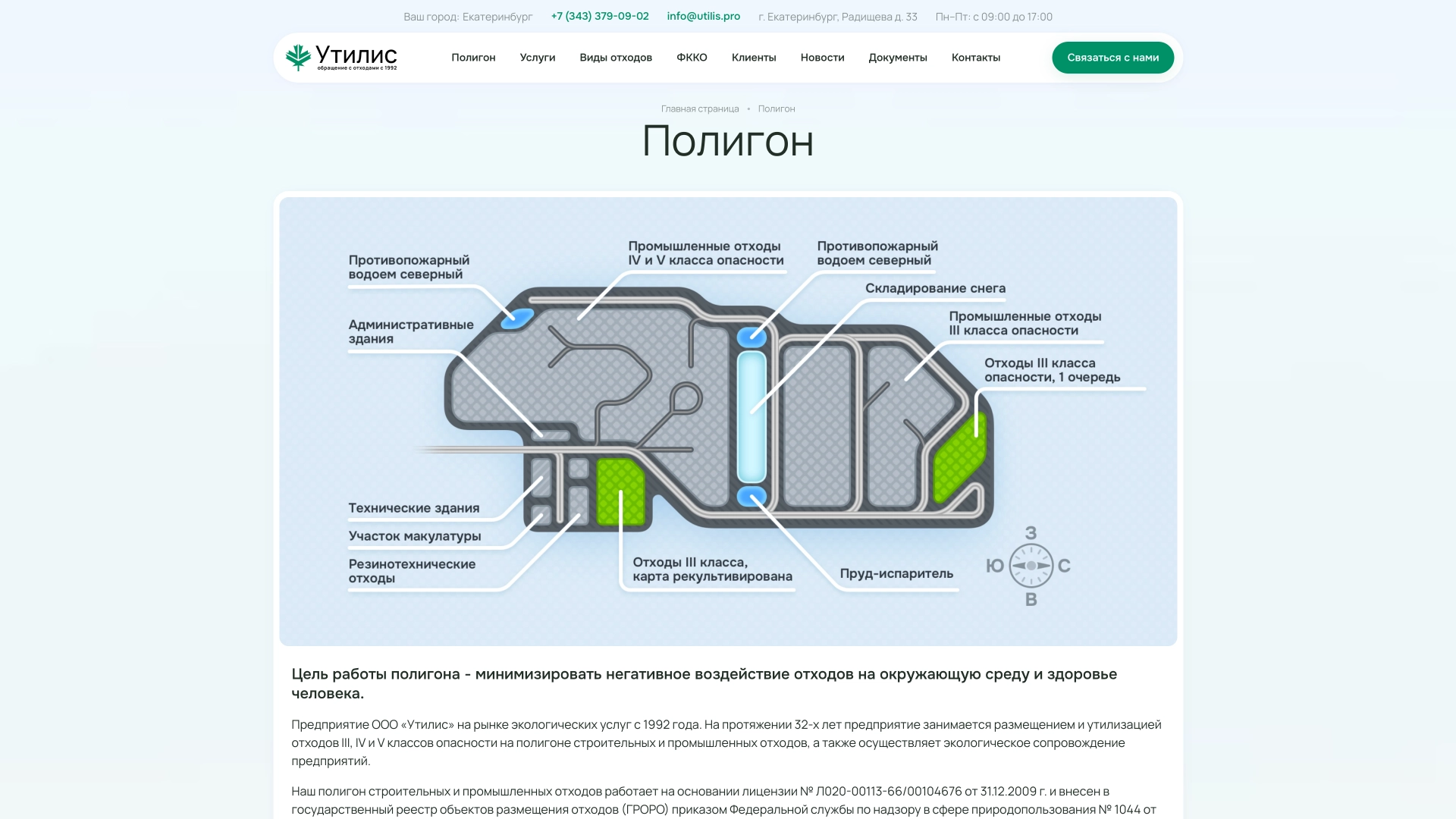 Информация о полигоне