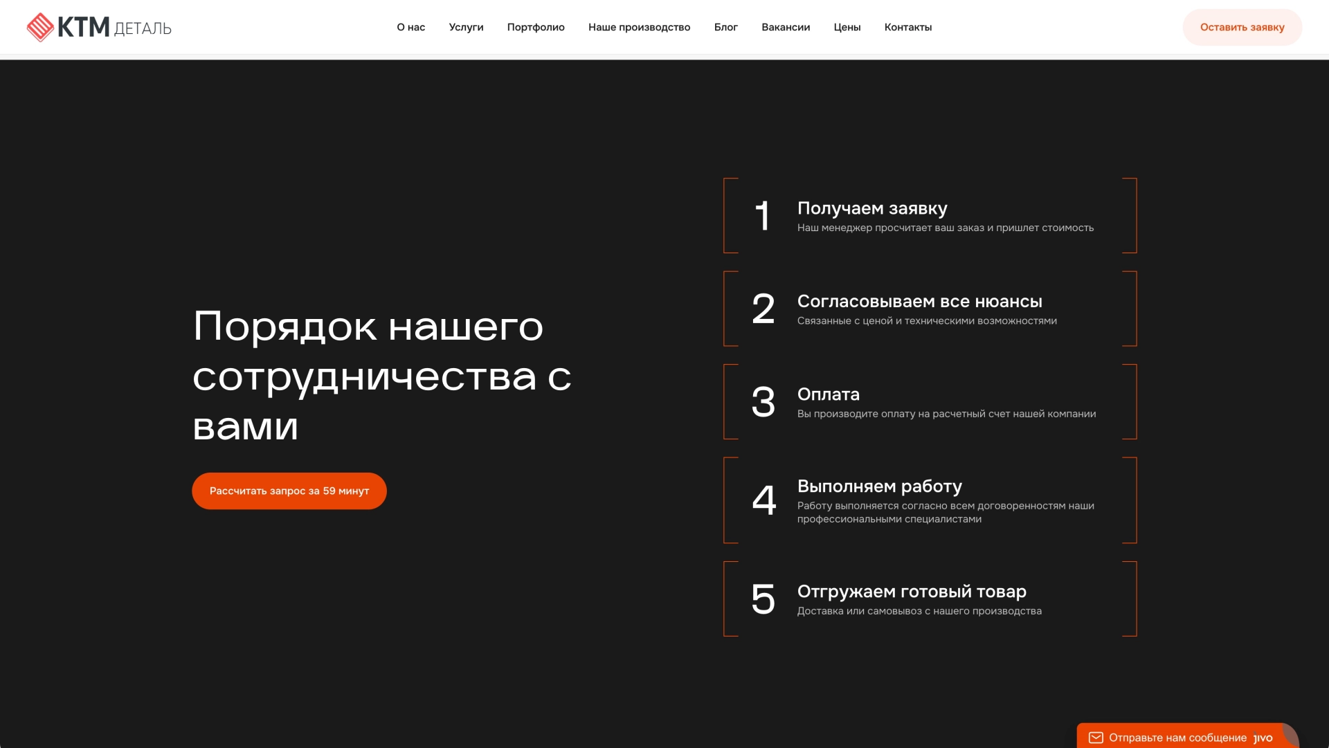 Порядок работы