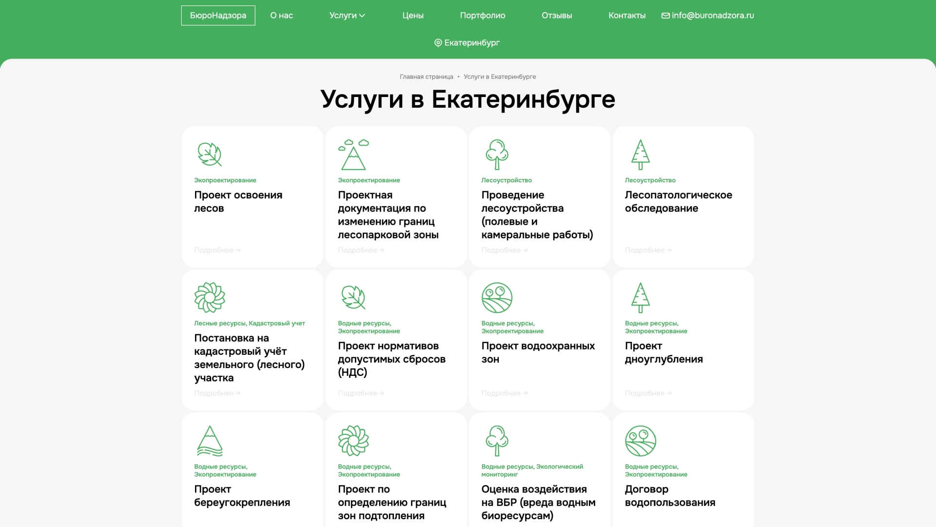 Перечень услуг