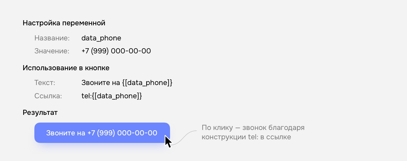 Практическое использование переменных — база знаний Smink | ИТ-компания Сминк Практическое использование переменных